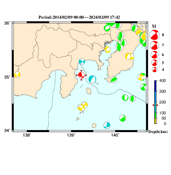 過去に起きた地震のＣＭＴ解