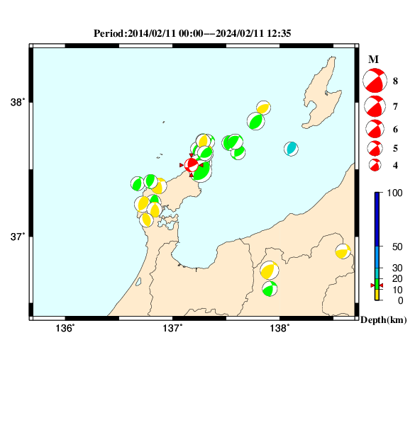 過去に起きた地震のＣＭＴ解