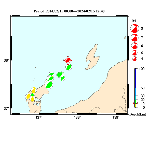 過去に起きた地震のＣＭＴ解