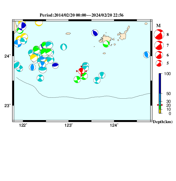 過去に起きた地震のＣＭＴ解