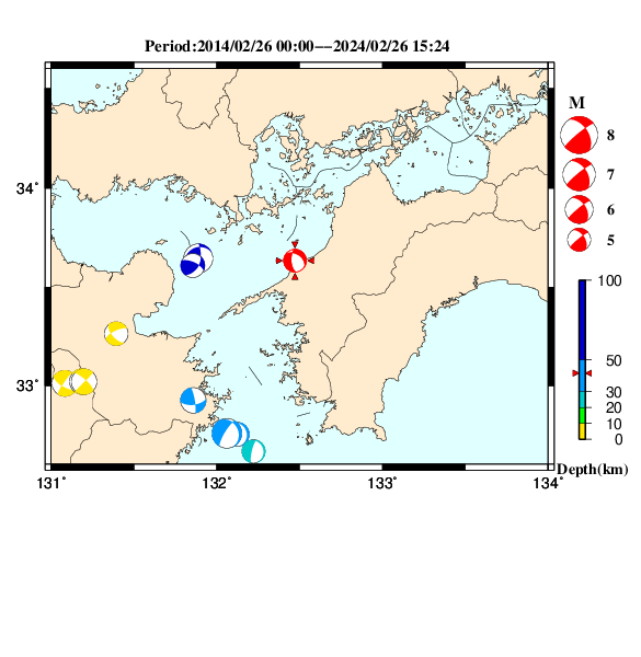 過去に起きた地震のＣＭＴ解