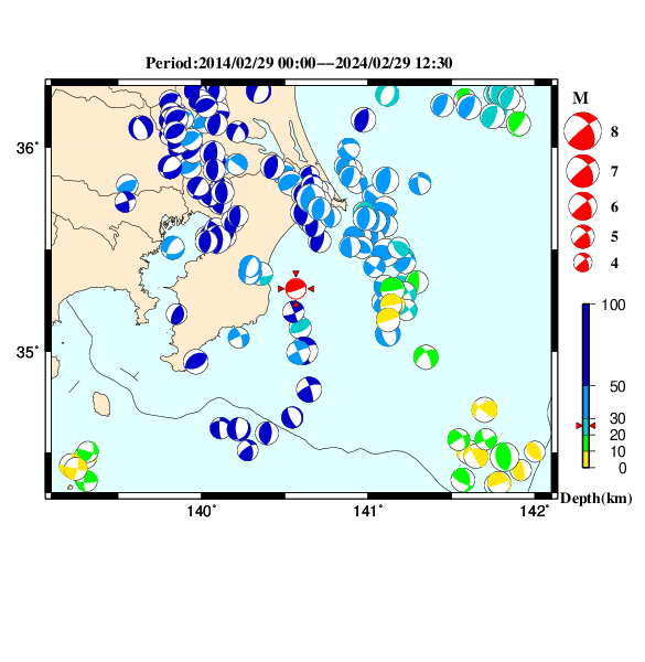 過去に起きた地震のＣＭＴ解