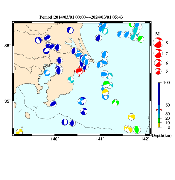 過去に起きた地震のＣＭＴ解