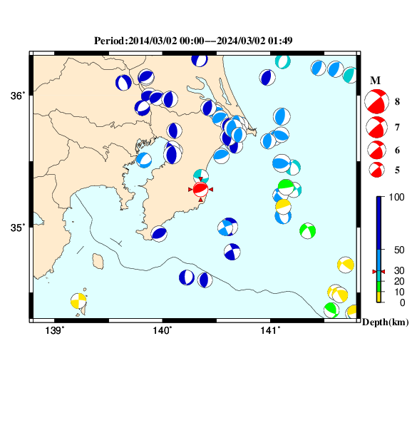 過去に起きた地震のＣＭＴ解