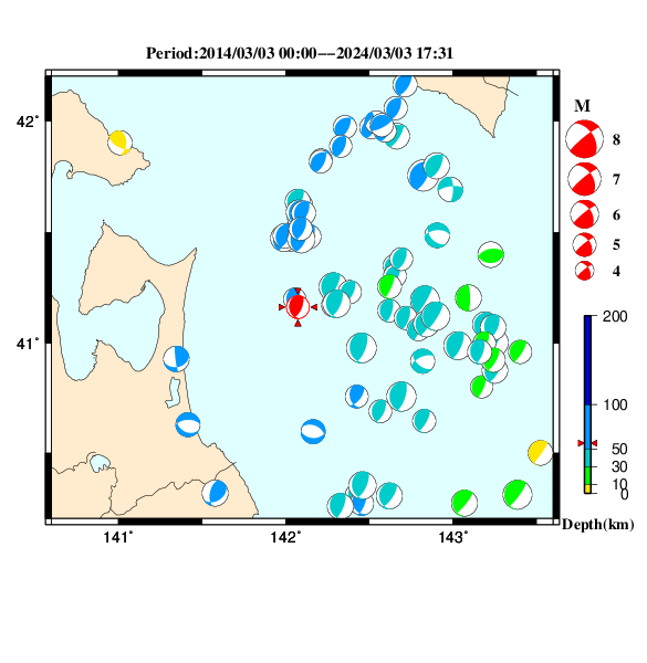 過去に起きた地震のＣＭＴ解