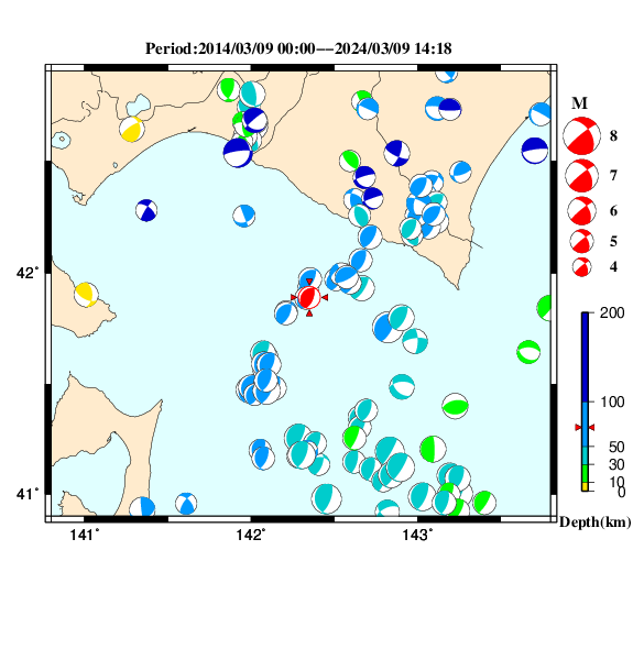 過去に起きた地震のＣＭＴ解