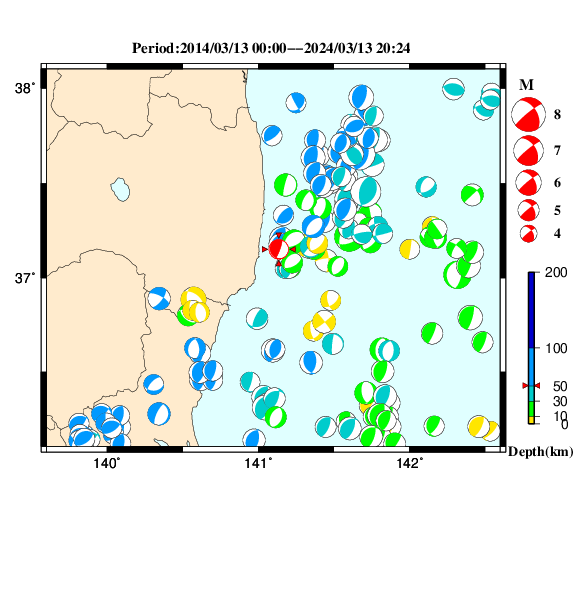 過去に起きた地震のＣＭＴ解