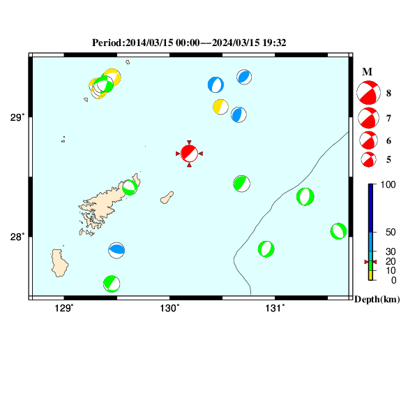 過去に起きた地震のＣＭＴ解