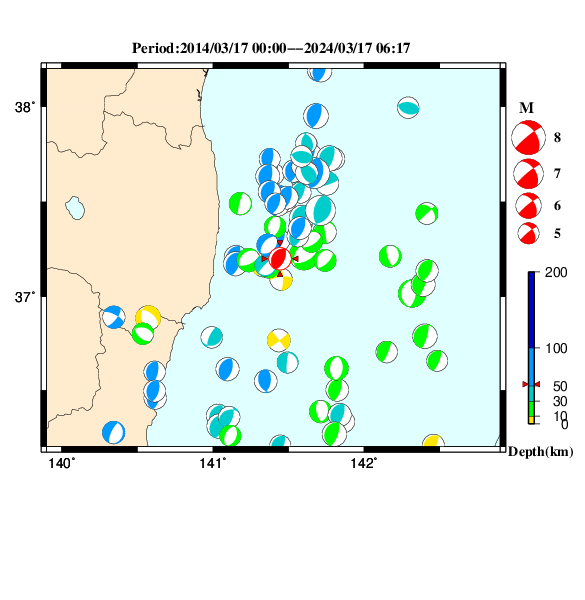 過去に起きた地震のＣＭＴ解