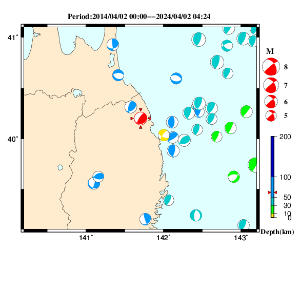 過去に起きた地震のＣＭＴ解