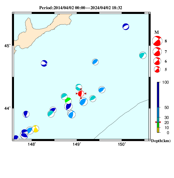 過去に起きた地震のＣＭＴ解