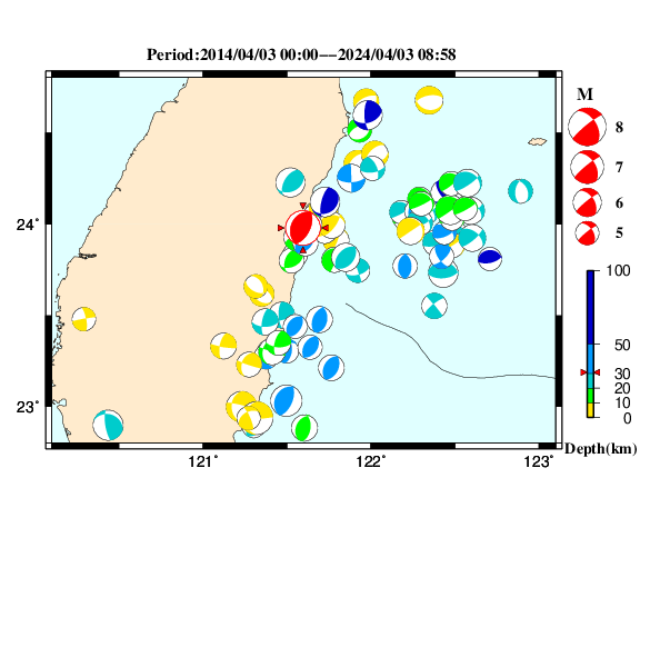 過去に起きた地震のＣＭＴ解