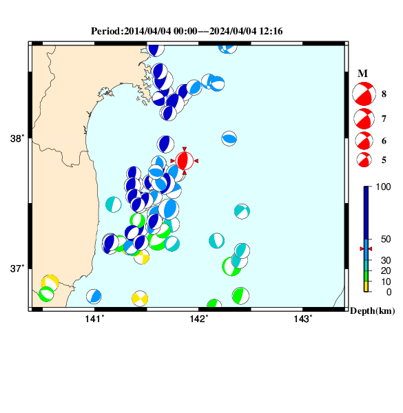 過去に起きた地震のＣＭＴ解