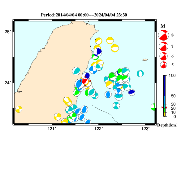 過去に起きた地震のＣＭＴ解