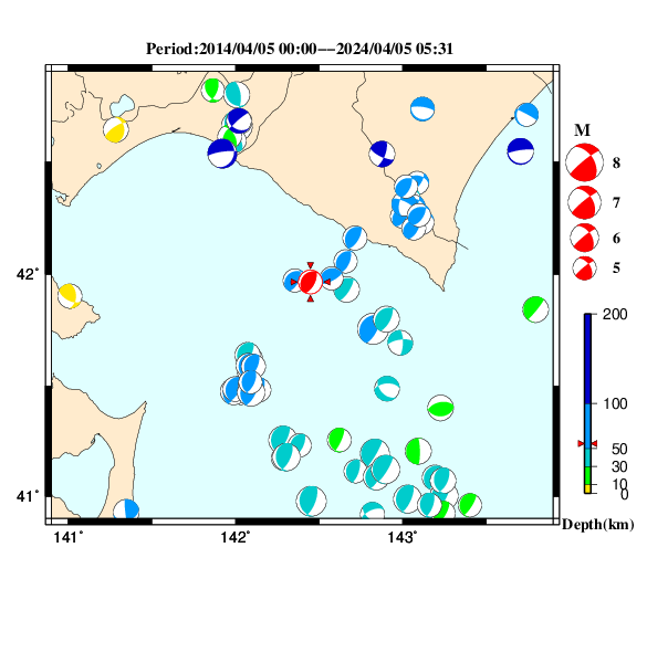 過去に起きた地震のＣＭＴ解