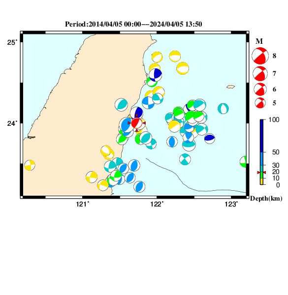 過去に起きた地震のＣＭＴ解