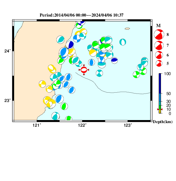 過去に起きた地震のＣＭＴ解