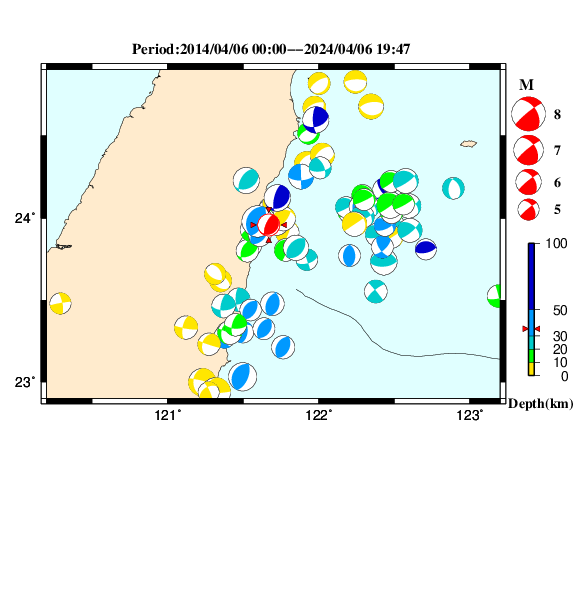 過去に起きた地震のＣＭＴ解
