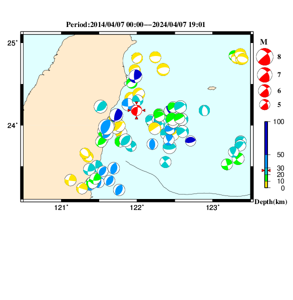 過去に起きた地震のＣＭＴ解