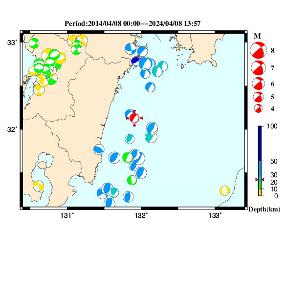 過去に起きた地震のＣＭＴ解