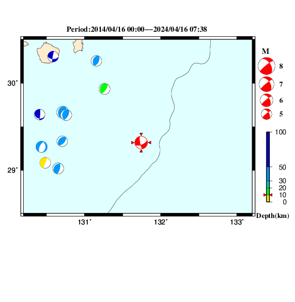 過去に起きた地震のＣＭＴ解