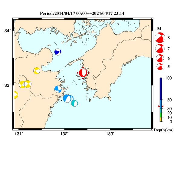 過去に起きた地震のＣＭＴ解