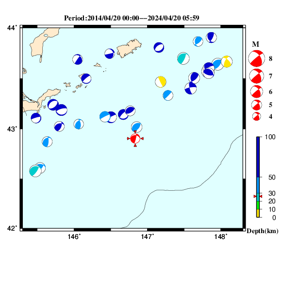 過去に起きた地震のＣＭＴ解