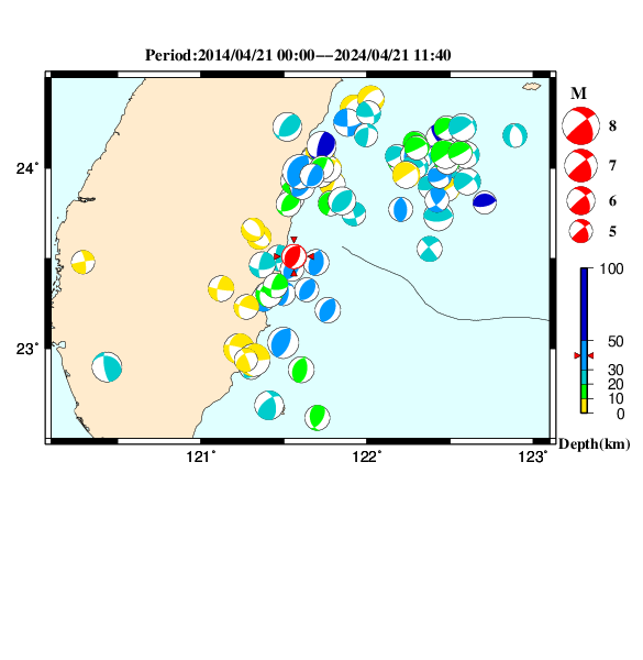 過去に起きた地震のＣＭＴ解