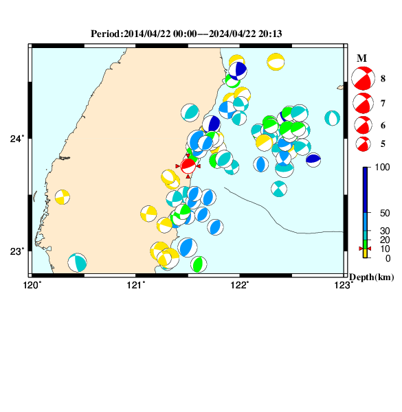 過去に起きた地震のＣＭＴ解