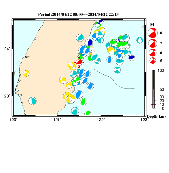 過去に起きた地震のＣＭＴ解