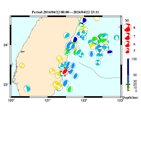過去に起きた地震のＣＭＴ解