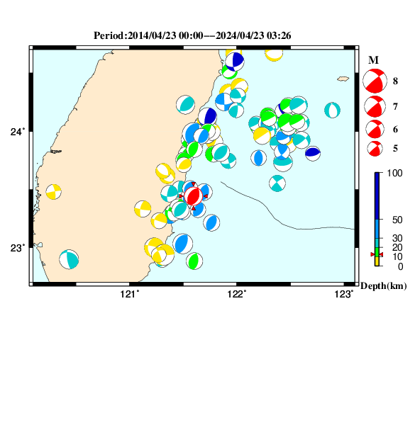過去に起きた地震のＣＭＴ解