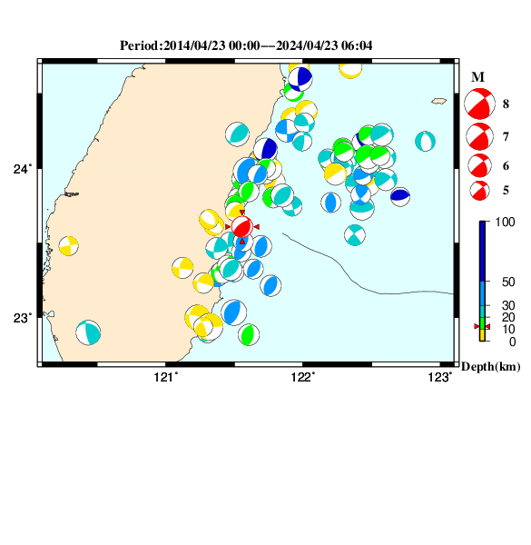 過去に起きた地震のＣＭＴ解