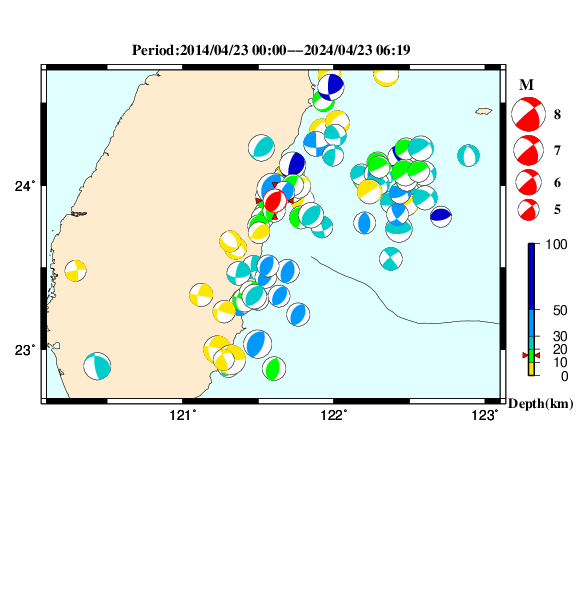 過去に起きた地震のＣＭＴ解