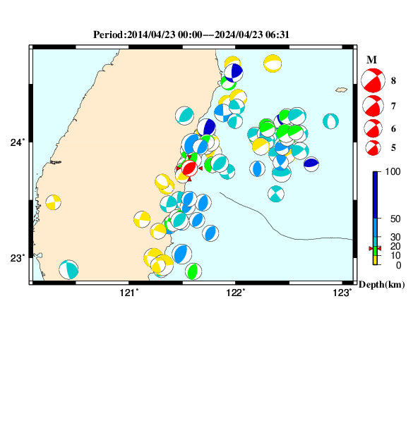 過去に起きた地震のＣＭＴ解
