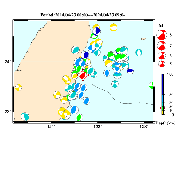 過去に起きた地震のＣＭＴ解