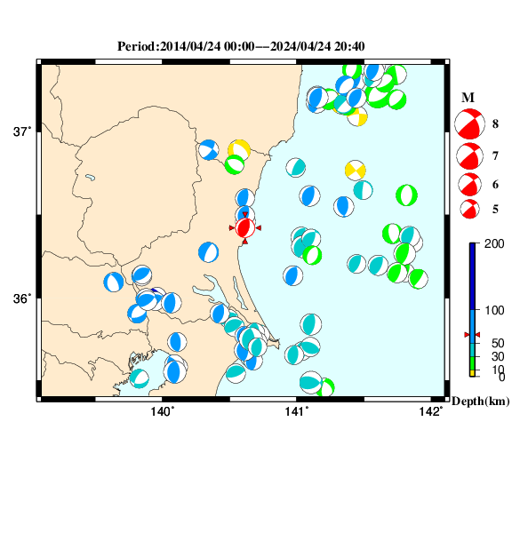 過去に起きた地震のＣＭＴ解