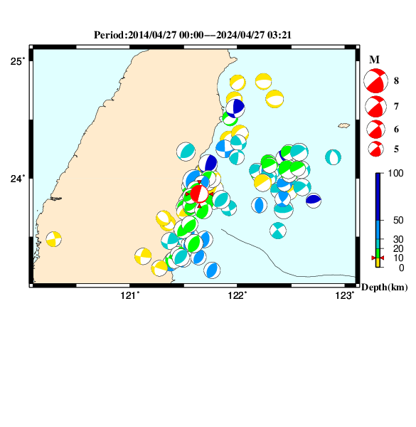 過去に起きた地震のＣＭＴ解