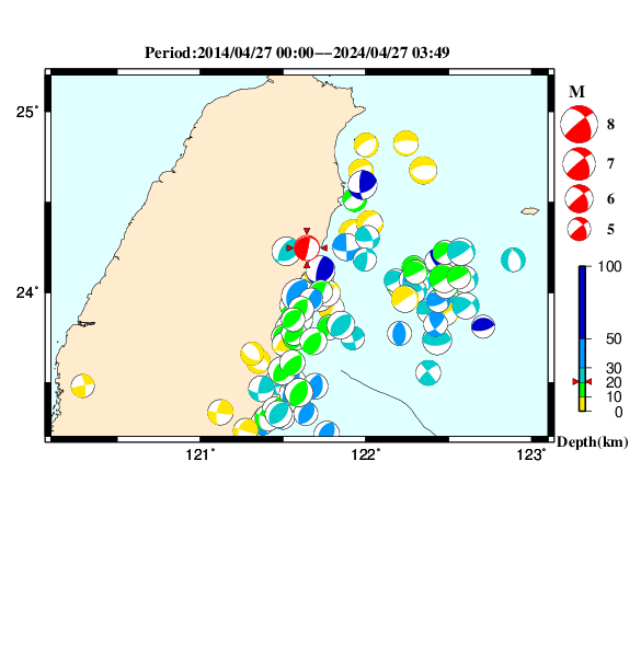 過去に起きた地震のＣＭＴ解