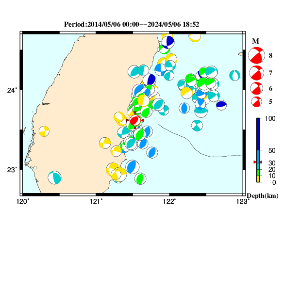 過去に起きた地震のＣＭＴ解