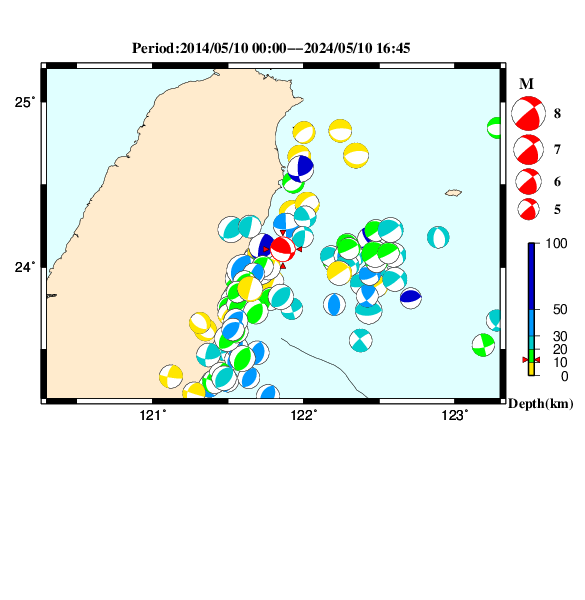 過去に起きた地震のＣＭＴ解