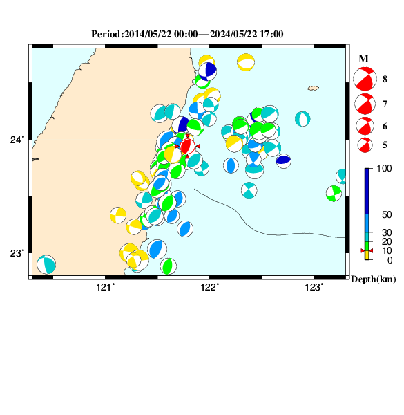 過去に起きた地震のＣＭＴ解