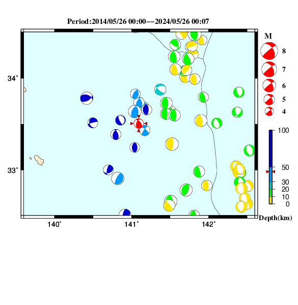 過去に起きた地震のＣＭＴ解