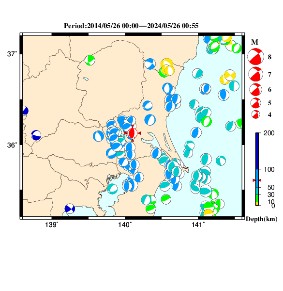 過去に起きた地震のＣＭＴ解