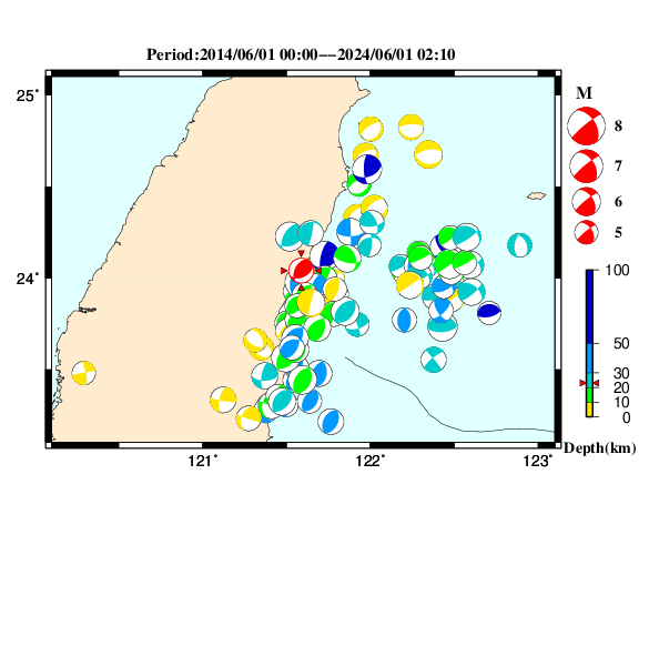 過去に起きた地震のＣＭＴ解