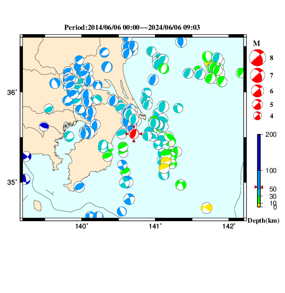 過去に起きた地震のＣＭＴ解