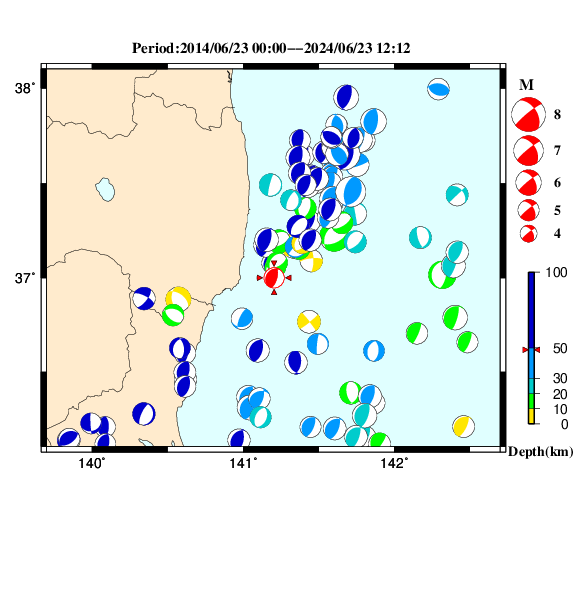過去に起きた地震のＣＭＴ解