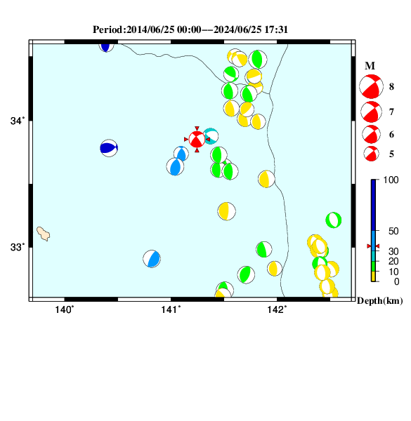 過去に起きた地震のＣＭＴ解