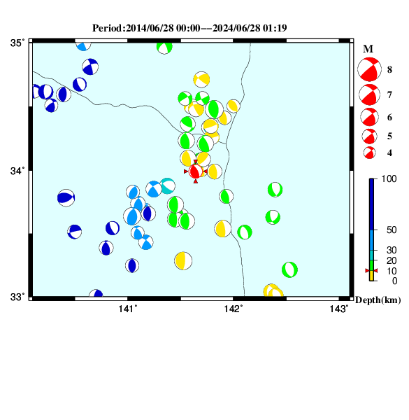 過去に起きた地震のＣＭＴ解