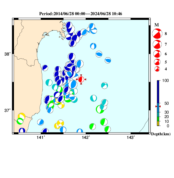 過去に起きた地震のＣＭＴ解